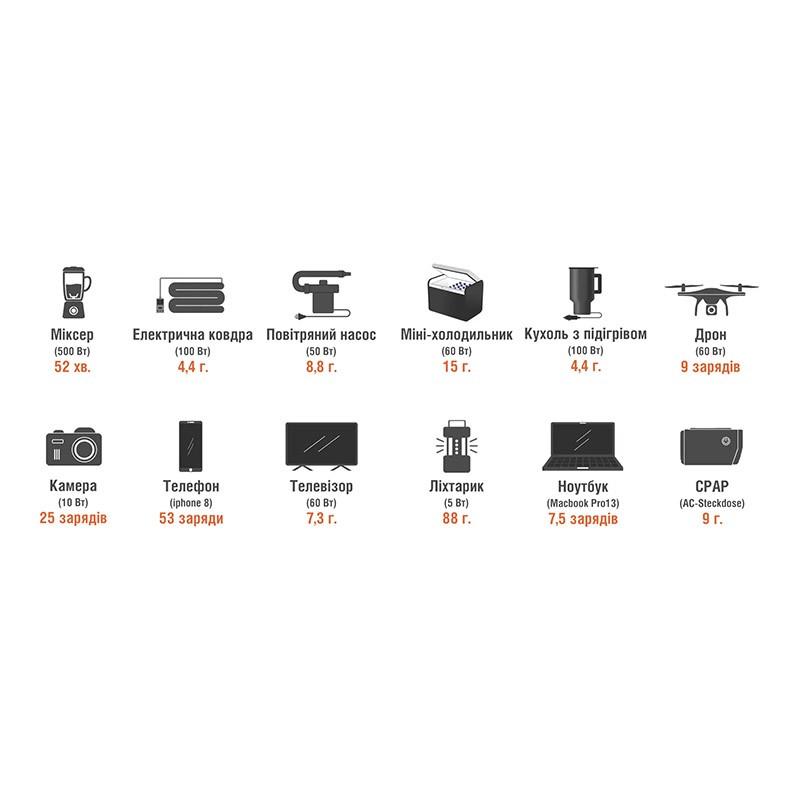 Зображення товару