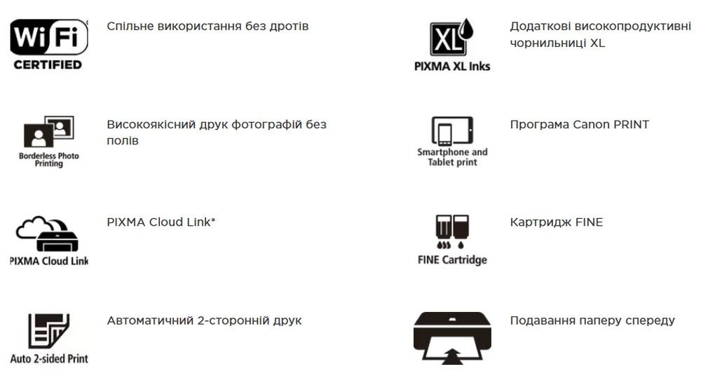 Зображення товару