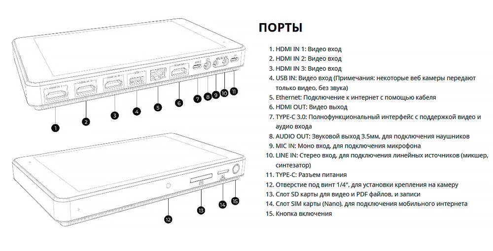 Зображення товару