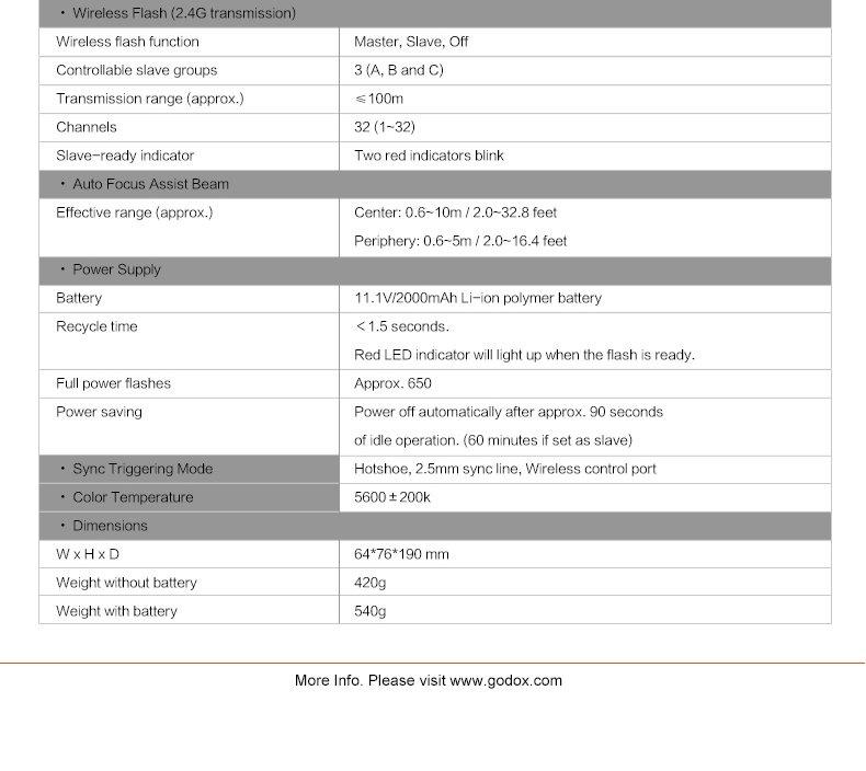 Зображення товару