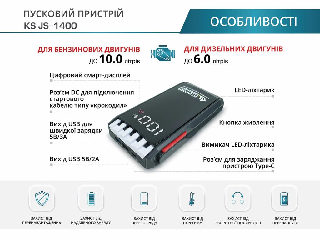 Зображення товару