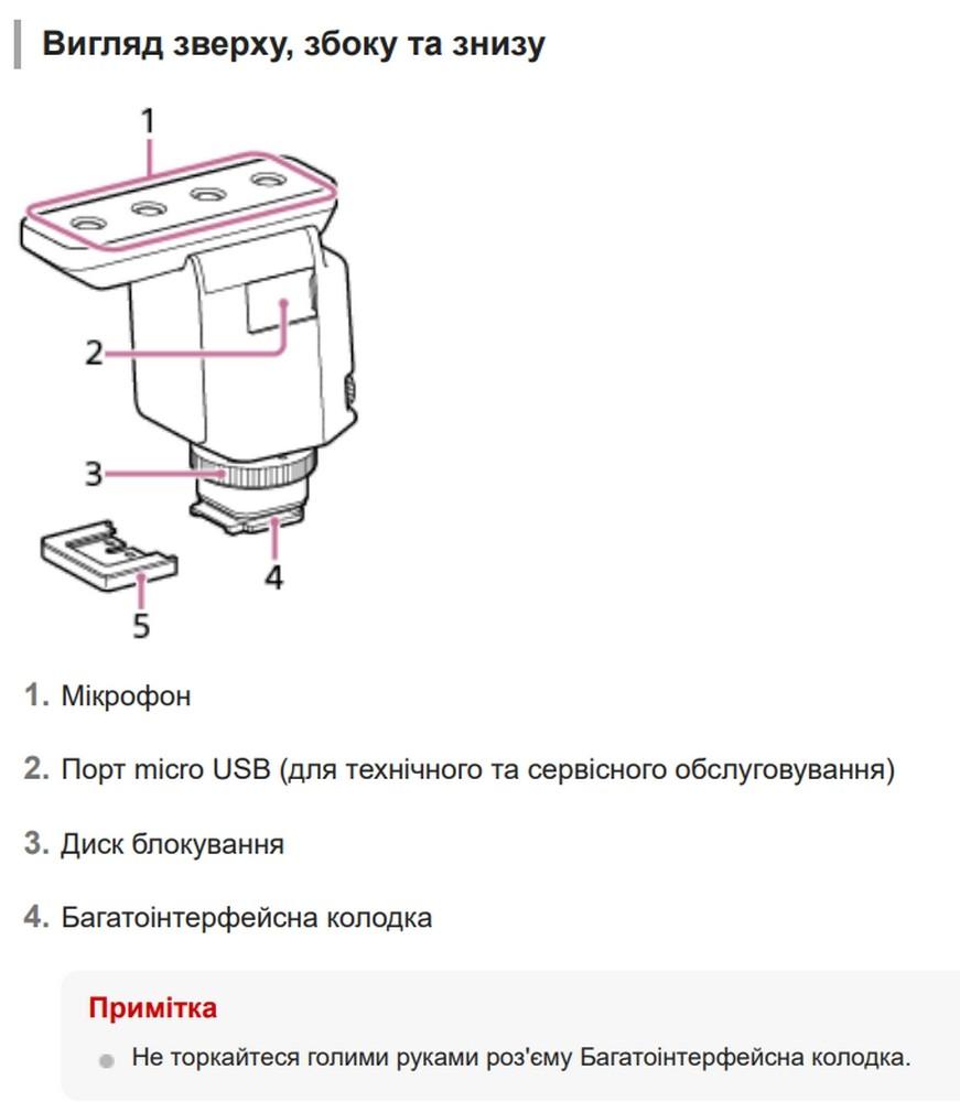 Зображення товару