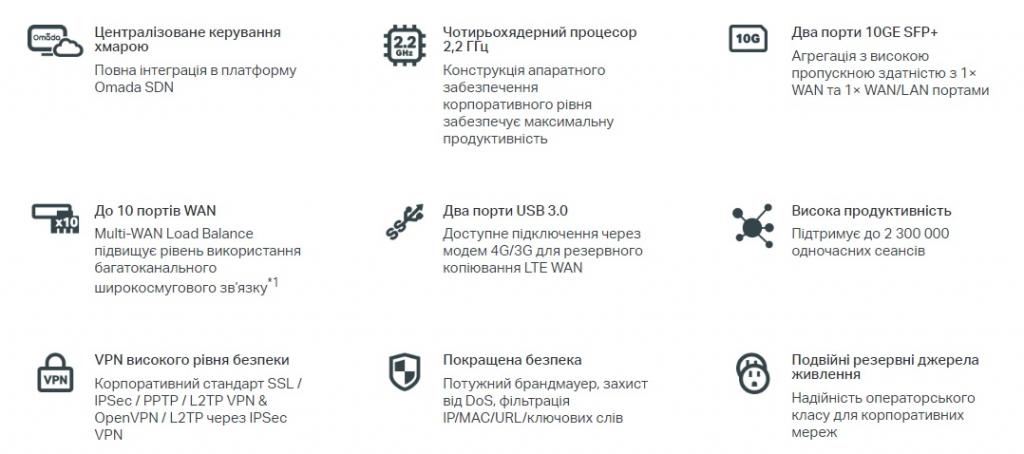 Зображення товару